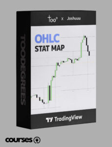 OHLC STAT MAP (JOSHUUU) INDICATOR FULL VERSION CRACKED (UPDATED)(LIFETIME)
