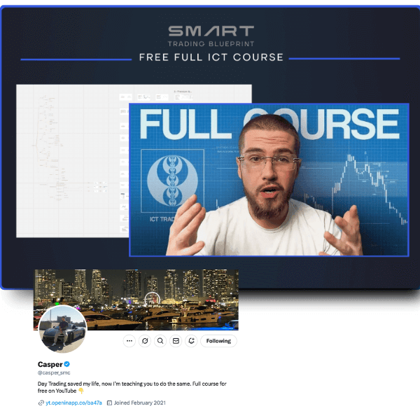 Casper SMC – Smart Trading Blueprint Full Course 2025
